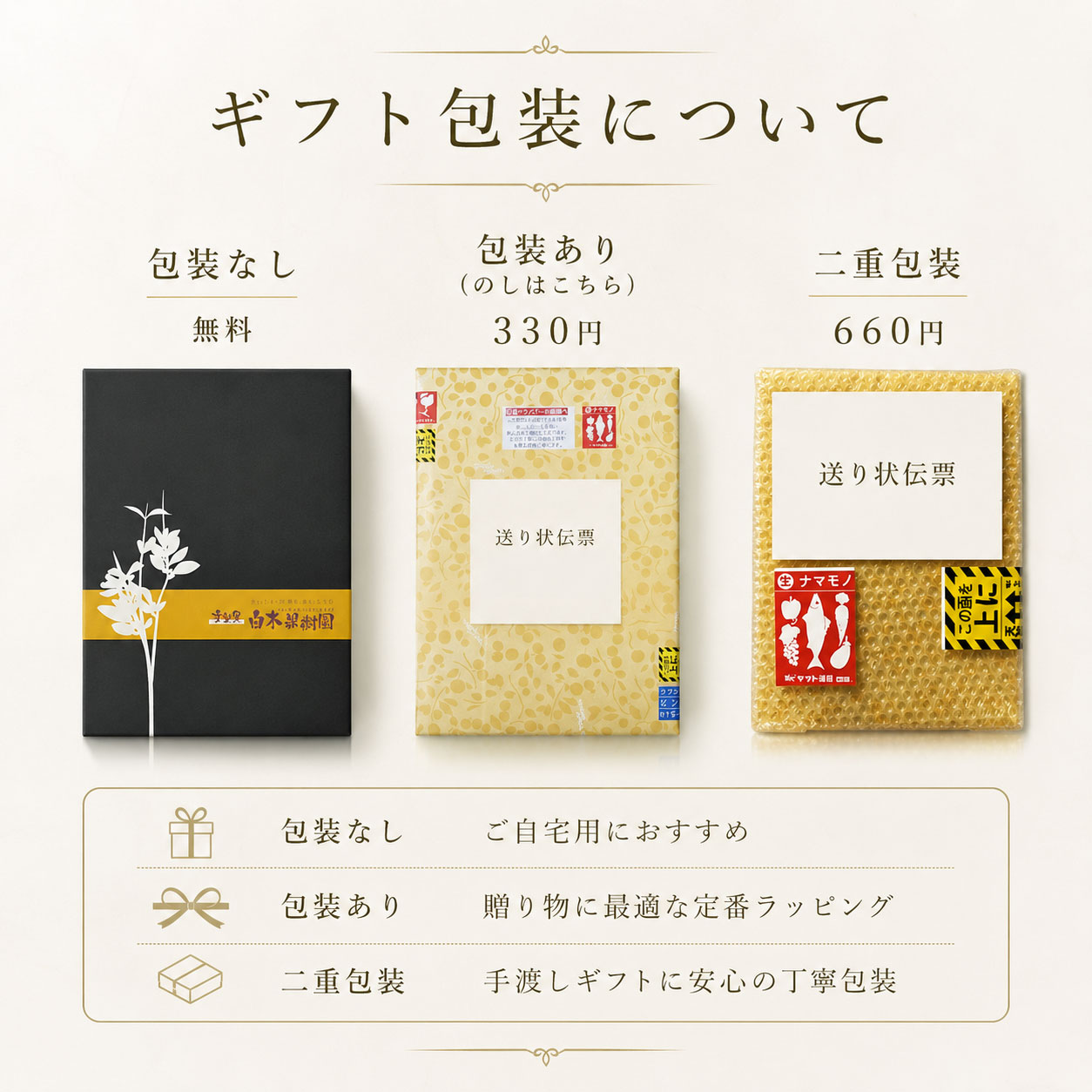 包装・のしは有料です