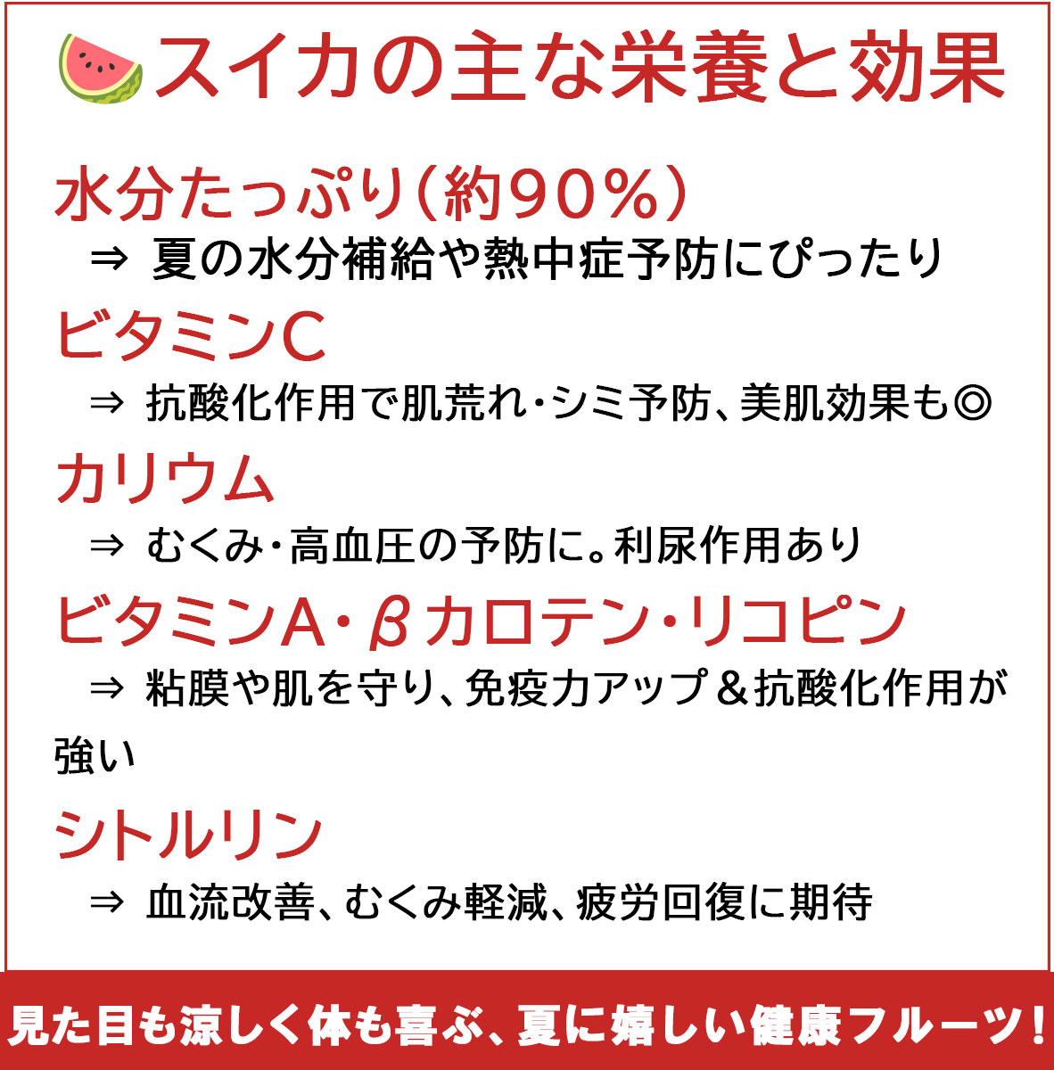 スイカの栄養と効果