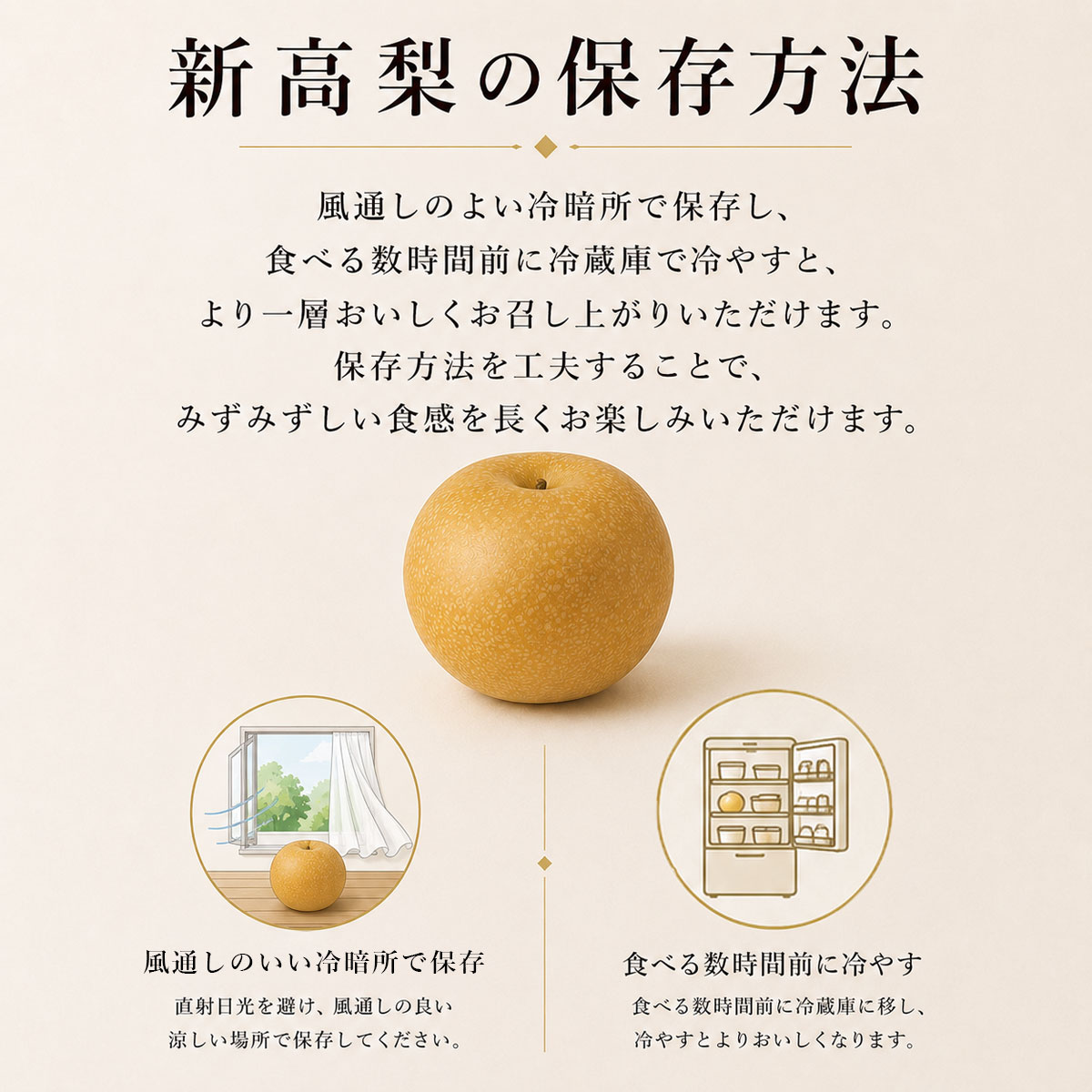 保存方法