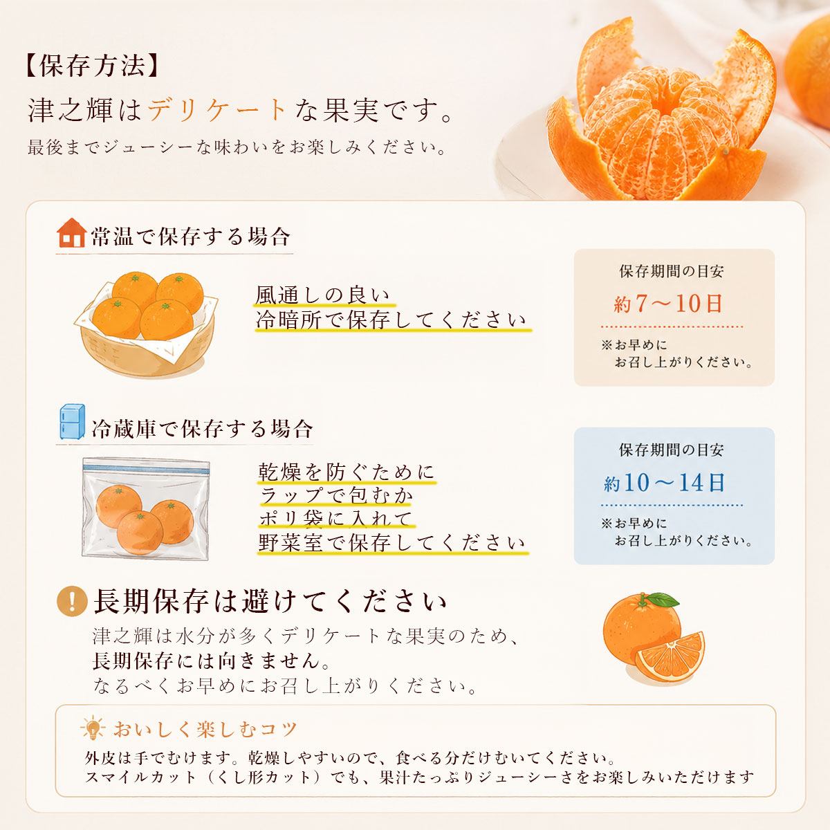 保存方法