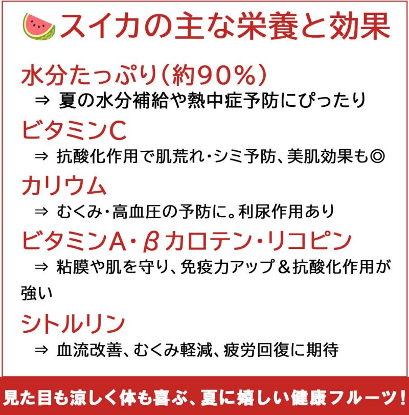 栄養と効果